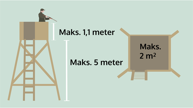 Menagerry Overflod margen Kend reglerne for skydetårne - Danmarks Jægerforbund