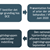 Tidsplan jagttidsevaluering 2020_2.png