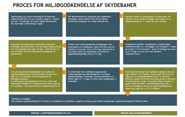 foto skydebane_hjemmeside.jpg